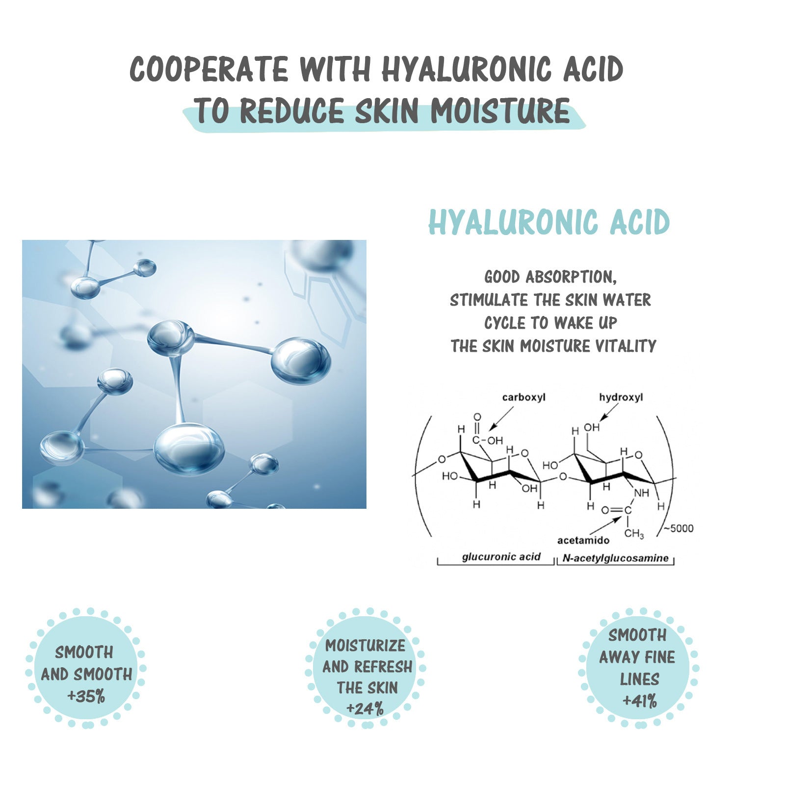 🎁 HOT SALE - 47% OFF🎁2PCS/SET MORNING C NIGHT A ESSENCE COMBO WITH RETINOL AND VITAMIN E