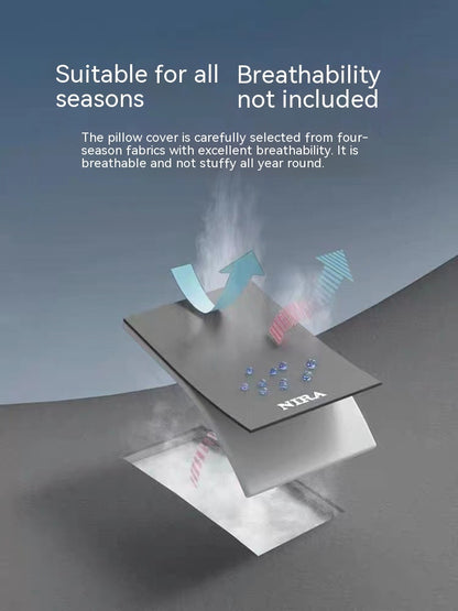 🎁Car Headrest And Lumbar Support