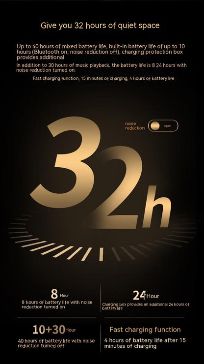 🔥HOT SALE - 49% OFF🔥Wireless Earbuds with Touch Screen Display