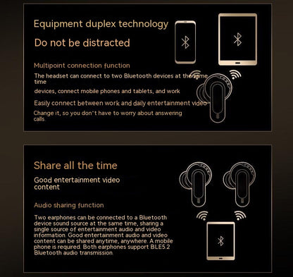 🔥HOT SALE - 49% OFF🔥Wireless Earbuds with Touch Screen Display