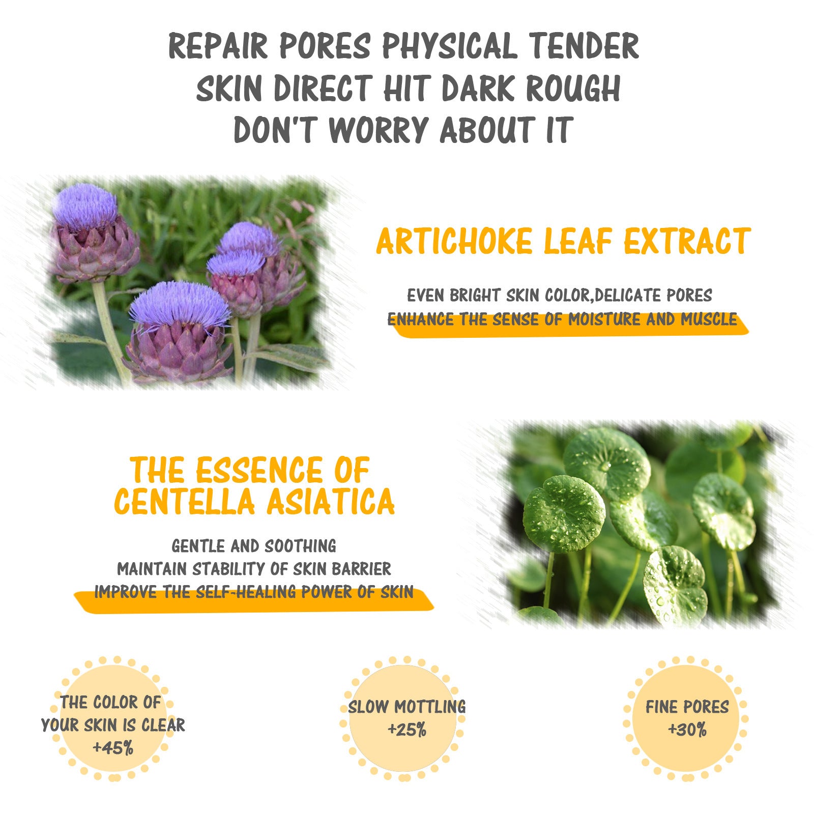 🎁 HOT SALE - 47% OFF🎁2PCS/SET MORNING C NIGHT A ESSENCE COMBO WITH RETINOL AND VITAMIN E